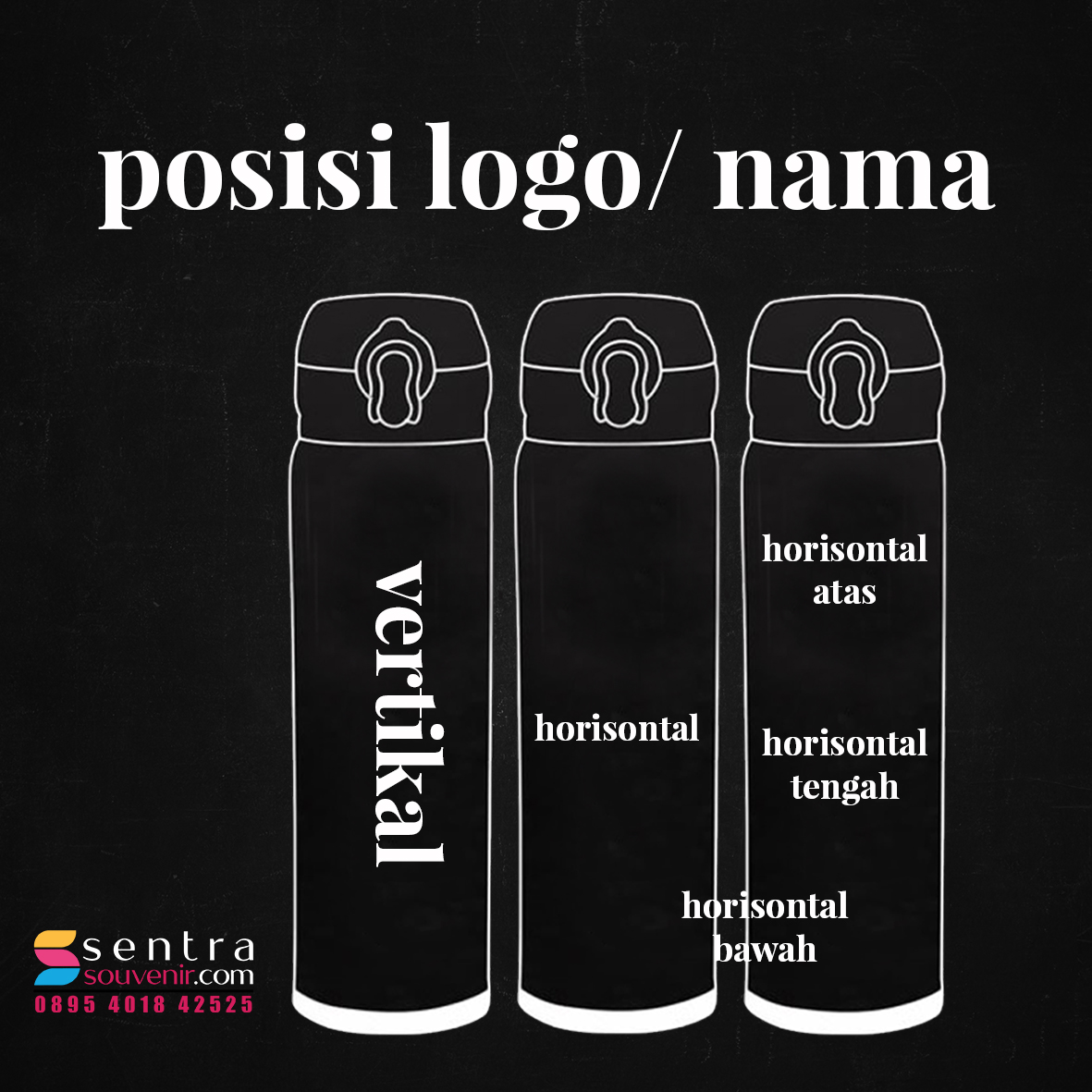 posisi design