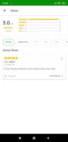 Testi (13)